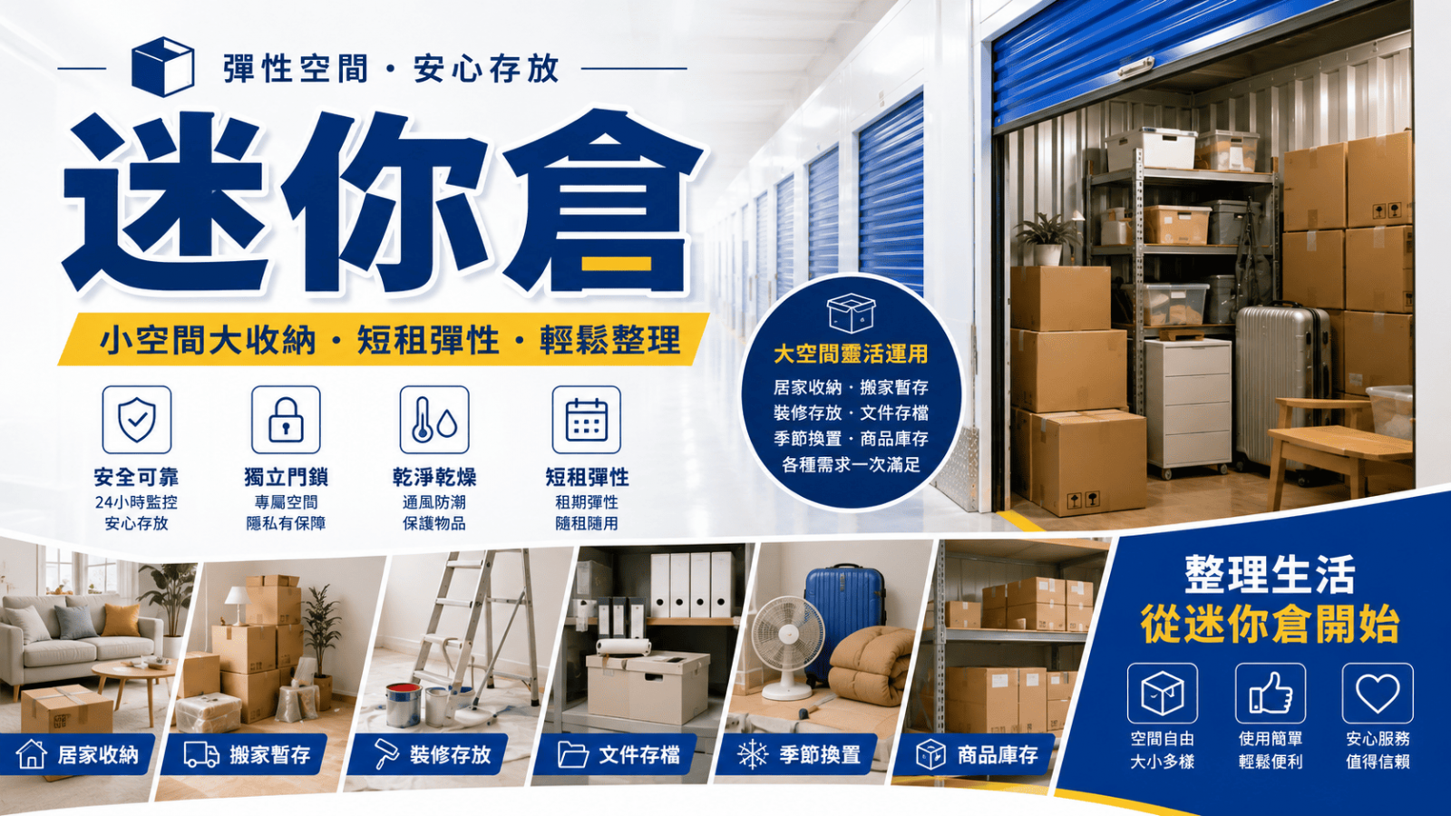 迷你倉是一種提供小型獨立儲物空間的倉儲服務，常見於都市住宅
